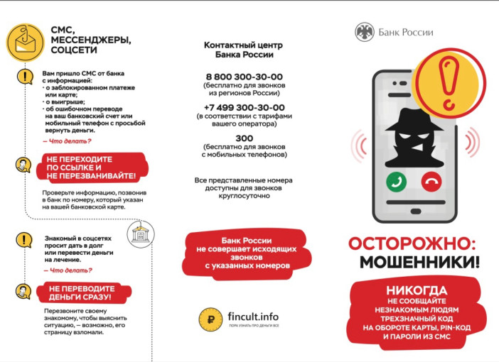 Схемы и способы, используемые злоумышленниками при совершении преступлений с применением информационно - телекоммуникационных сетей. Схемы и способы, используемые злоумышленниками при совершении преступлений с применением информационно - телекоммуникационных сетей.